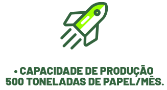 Capacidade de Produção